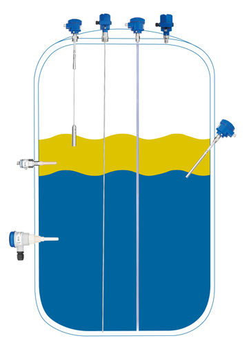 Sensor de nivel medición de interfaz - NivoCapa® NC 8000 - UWT GmbH - capacitivo / para agua / para carburante