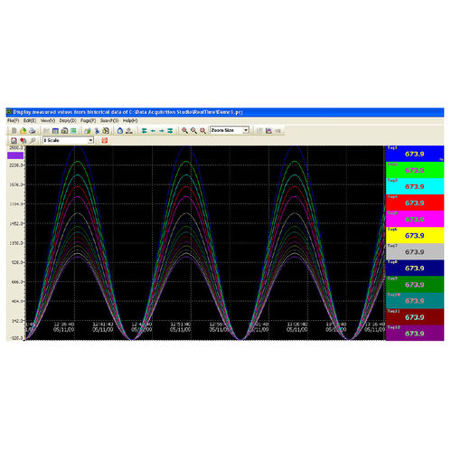 Software de adquisición de datos - Data Acquisition Studio - BRAINCHILD ELECTRONIC CO., LTD