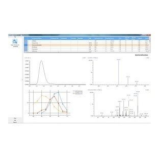 Paquete de software de cálculos - Shimadzu France - de visualización / adquisición y análisis de datos / de base de datos