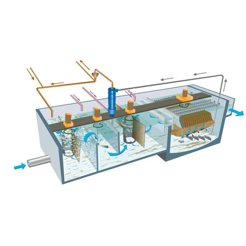 Clarificador de alto flujo - ACTIFLO® Softening - VEOLIA WATER STI