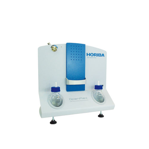 Biosensor de resonancia de plasmón superficial (SPR) - OpenPlex - HORIBA Scientific
