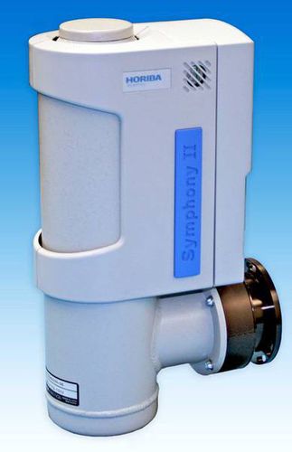 Cámara para microscopio - Symphony II CCD - HORIBA Scientific - para espectroscopia / de emisión óptica por chispa / de detección