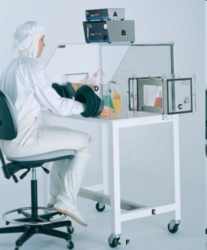 Caja de guantes de plástico - 100 series - Terra Universal Inc.