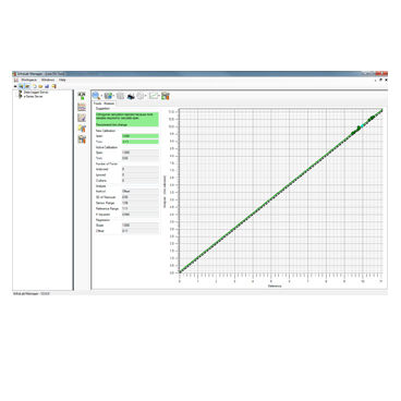 Software de análisis - InfraLab Manager - Nordson Measurement & Control - de calibración / de grabadora de datos / de gestión de datos
