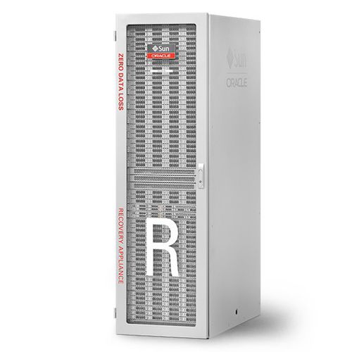 Plataforma de red de seguridad - Zero Data Loss - Oracle