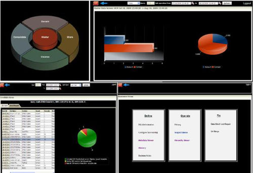 Software de gestión - DRM - Oracle - de calidad / de gestión de datos / para edificios