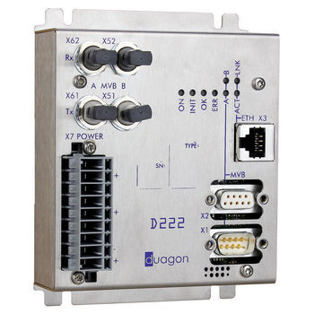 Convertidor en riel DIN - D222R - MEN Mikro Elektronik - redundante