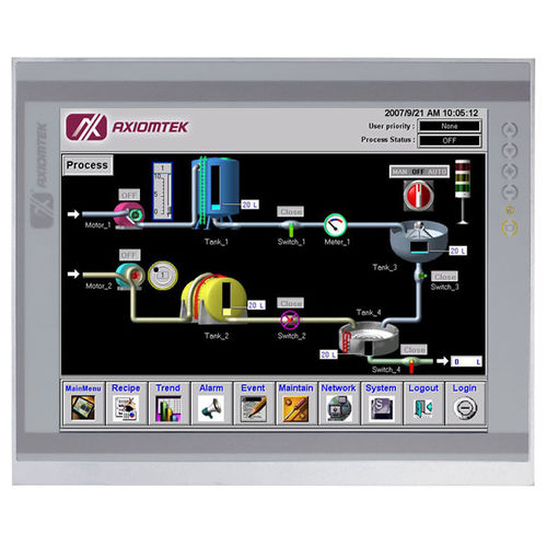 Panel PC TFT LCD - P1177S-871 - AXIOMTEK - con pantalla táctil / 17" / SXGA+