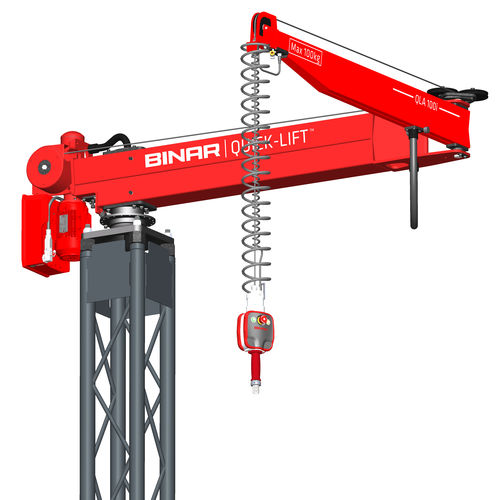 Brazo manipulador de columna - QLA 100i - Binar Handling AB - neumático / eléctrico / servoaccionado