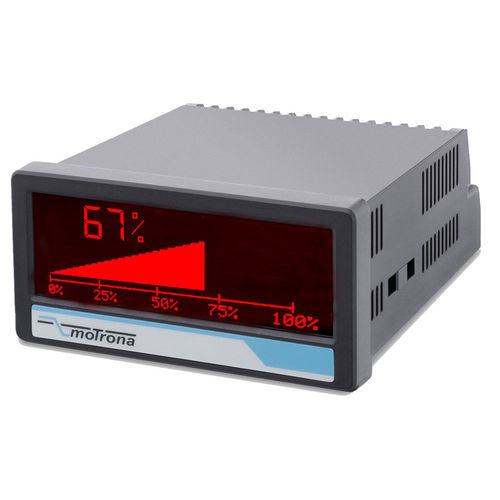 Indicador de bus de campo - EC350: touchMATRIX&reg; - motrona - de proceso / de 7 segmentos / con display de barras