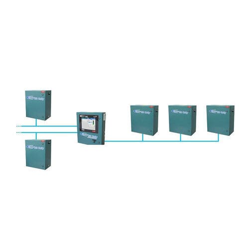 Software de mando - HD Unity - FRICK Industrial Refrigeration - de gestión de energía / industrial / para la industria agroalimentaria