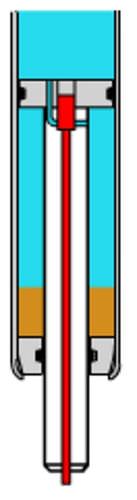 Muelle de gas bloqueable - Industrial Gas Springs