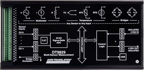 Sistema de adquisición de datos de temperatura - DT9829-8 - Measurement Computing - de tensión / portátil / empotrable