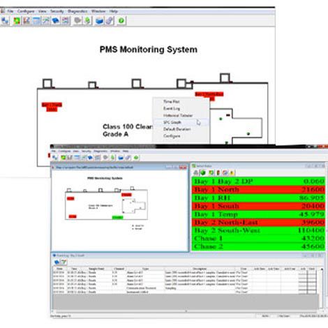 Software de supervisión - FacilityNet™ - Particle Measuring Systems - de automatización / en tiempo real