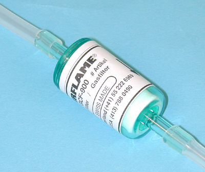 Filtro de gas - GCF-900 - Spirig Ernest - de cápsula / de laboratorio