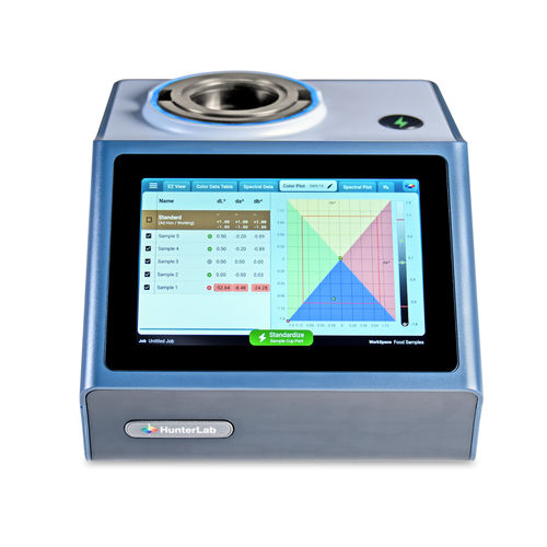Colorímetro compacto - ColorFlex L2  - HunterLab Europe GmbH - de mesa / para análisis de color / para inspección