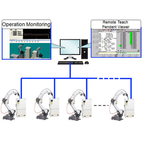 Software de supervisión - Panasonic Robot & Welding system solutions - de mando / de producción / de robots
