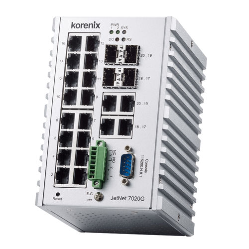 Módulo conmutador Ethernet administrable - JetNet 7020G - Korenix Technology - 20 puertos / de nivel 2 / Gigabit Ethernet