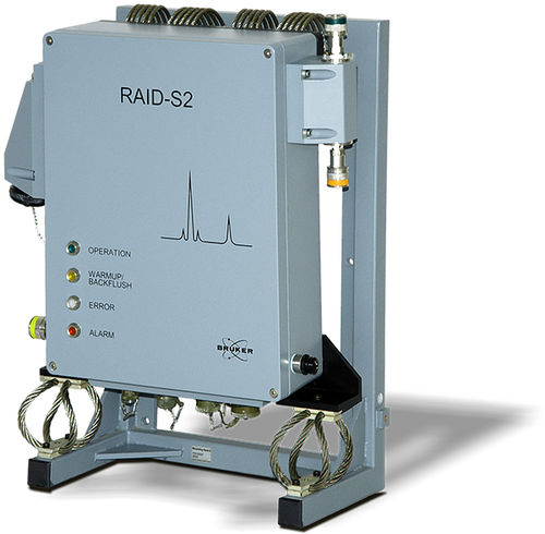 Detector de trazas - RAID-S2plus - Bruker Daltonics - de gas / industrial / portátil