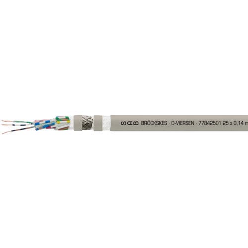 Cable eléctrico de gran flexibilidad - SD 980 CP  - SAB BROECKSKES GMBH & Co. KG - de datos / DIN / aislado