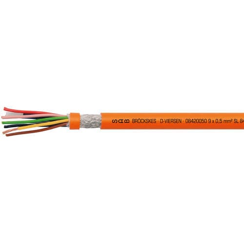 Cable eléctrico para servomotor - SL 842 C - SAB BROECKSKES GMBH & Co. KG - de alimentación / DIN / aislado