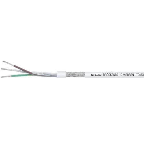 Cable eléctrico de datos - TD 833 CF - SAB BROECKSKES GMBH & Co. KG - DIN / coaxial / aislado