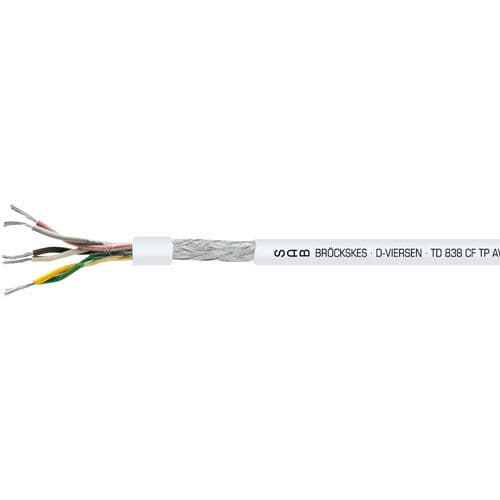 Cable eléctrico de datos - TD 838 CF TP - SAB BROECKSKES GMBH & Co. KG - DIN / coaxial / aislado