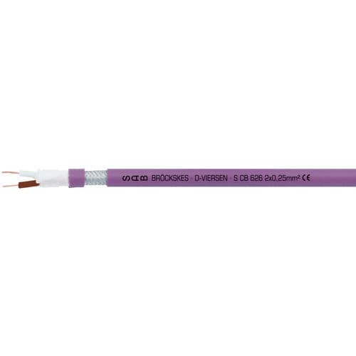 Cable eléctrico de alimentación - S CB 626 - SAB BROECKSKES GMBH & Co. KG - de datos / DIN / aislado