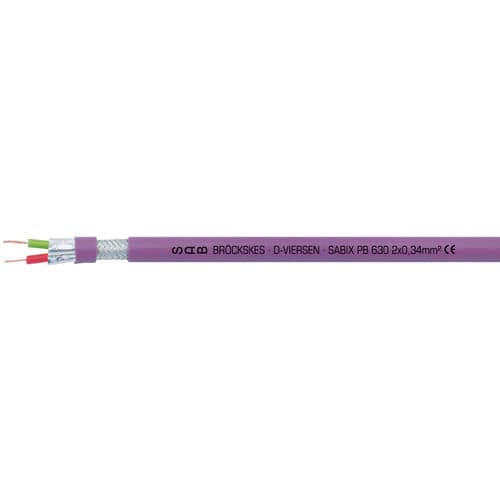 Cable eléctrico PROFIBUS-DP - SABIX® PB 630 - SAB BROECKSKES GMBH & Co. KG - de datos / DIN / aislado