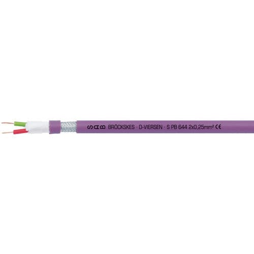 Cable eléctrico de datos - S PB 644 - SAB BROECKSKES GMBH & Co. KG - DIN / aislado / resistente al aceite