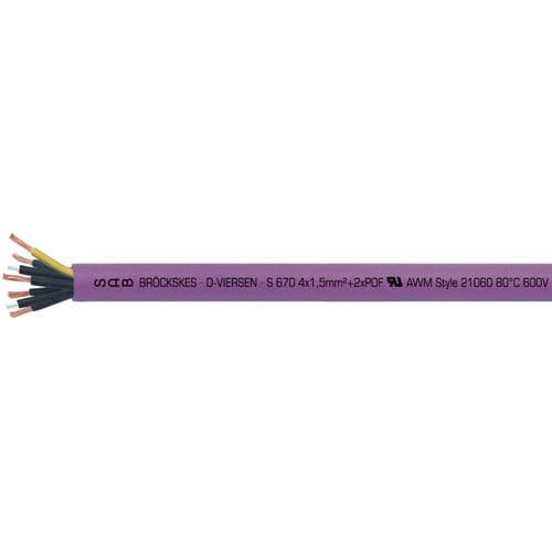 Cable óptico híbrido - S 670 - SAB BROECKSKES GMBH & Co. KG - antipropagación de fuego / aislado / resistente a los productos químicos