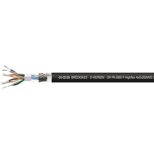 Cable eléctrico Ethernet - DR PN 689 P Highflex - SAB BROECKSKES GMBH & Co. KG - de datos / RJ45 / aislado