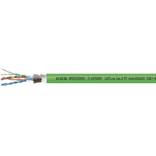 Cable eléctrico CAT 6 - 16874630 - SAB BROECKSKES GMBH & Co. KG - de datos / Gigabit Ethernet / RJ45
