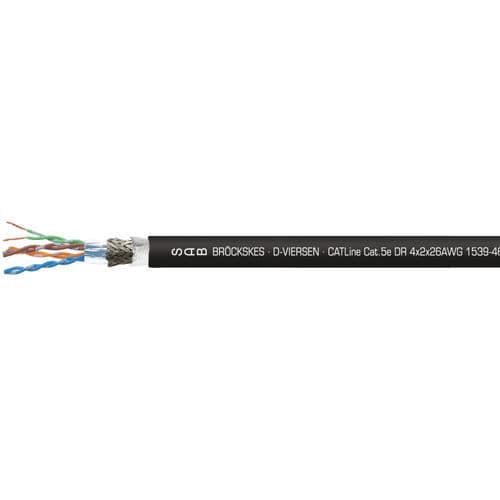 Cable eléctrico CAT 5e - 15394651 - SAB BROECKSKES GMBH & Co. KG - de datos / Ethernet / RJ45