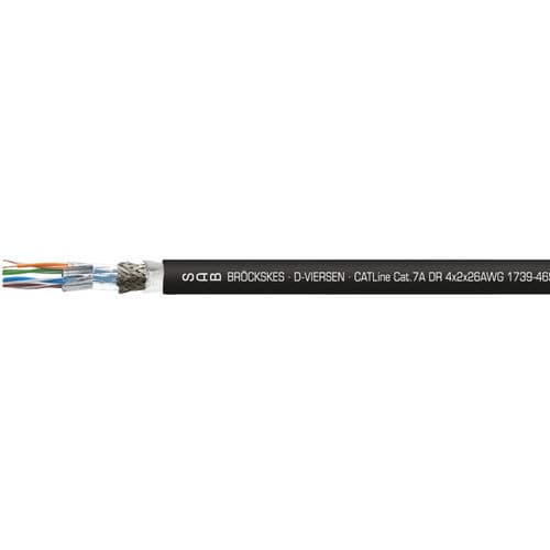 Cable eléctrico CAT 7a - 17394651 - SAB BROECKSKES GMBH & Co. KG - de datos / Gigabit Ethernet / RJ45