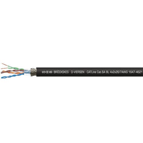 Cable eléctrico de datos - 16474 series - SAB BROECKSKES GMBH & Co. KG - Ethernet / RJ45 / aislado