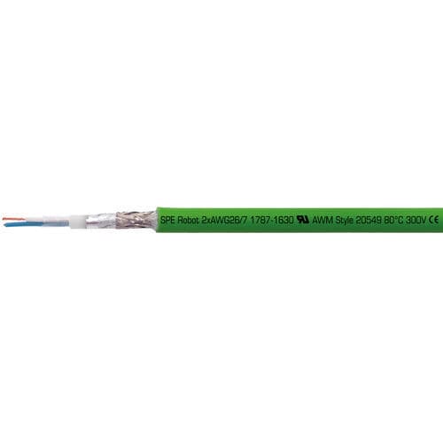 Cable eléctrico Single Pair Ethernet - 17871 series - SAB BROECKSKES GMBH & Co. KG - de datos / Ethernet / aislado