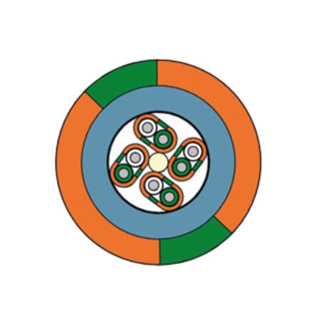 Cable eléctrico para termopar - T1410 series - SAB BROECKSKES GMBH & Co. KG - de alimentación / IP67 / para entorno difícil