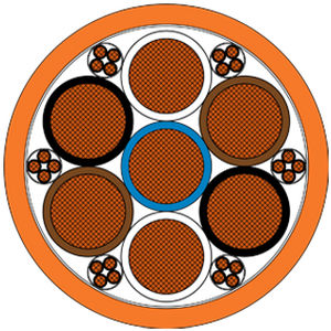 Cordón eléctrico libre de halógenos - GP 400 Sy - PUR - SAB BROECKSKES GMBH & Co. KG