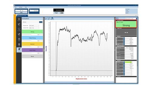 Módulo software de evaluación - Multi-Level Evaluation Function - IMADA - de análisis / adquisición y análisis de datos / de medición