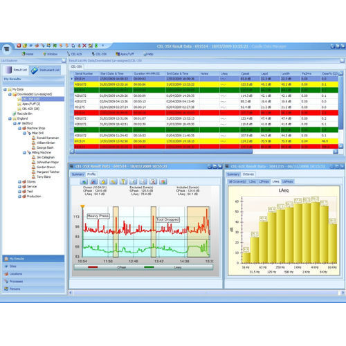 Software de análisis - Insight - Casella - de supervisión / de adquisición de datos / de gestión de datos