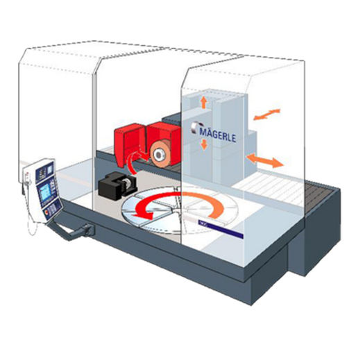 Centro de rectificado para engranaje - MGC RH - MÄGERLE AG Maschinenfabrik - con mesa rotativa / CNC / 3 ejes
