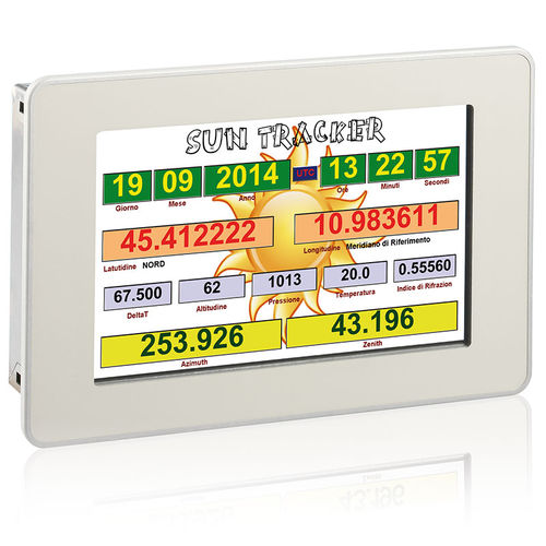 Control CNC 4 ejes - SIAX A100 - Sipro srl - táctil / CANopen / EtherCAT