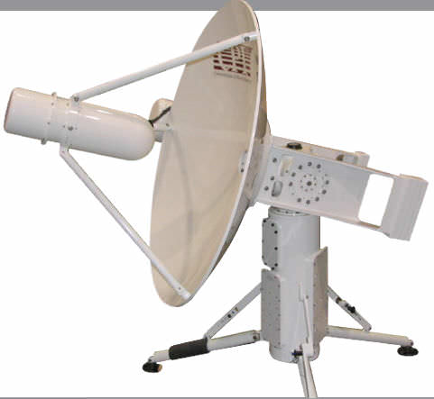 Antena de radio - HD30 series - CPI - direccional / servoaccionada