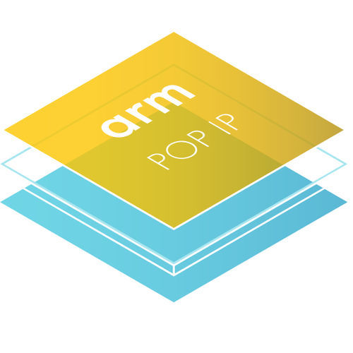 Procesador ARM - POP IP - Arm Holdings