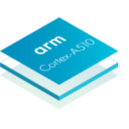 Procesador ARM - Cortex-A510  - Arm Holdings - para dispositivo móvil