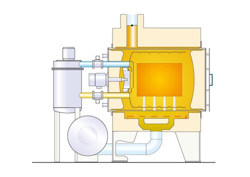 Horno de retorta rotativa - +150 °C ... +750 °C, 108 - 1800 l | VDR series - Ipsen International GmbH - tratamiento térmico / de gas / de vacío