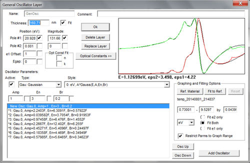 Software de análisis - WVASE - J.A. Woollam Co. - de modelización