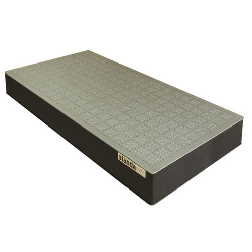 Mesa óptica de nido de abeja - 1HT series - Standa - de precisión