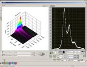 Espectrofluorómetro de resolución temporal - S-FL  - Standa